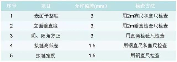 宝润达