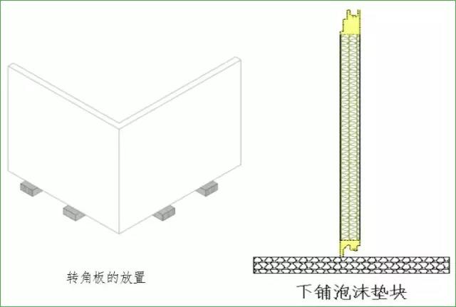 宝润达聚氨酯保温板施工