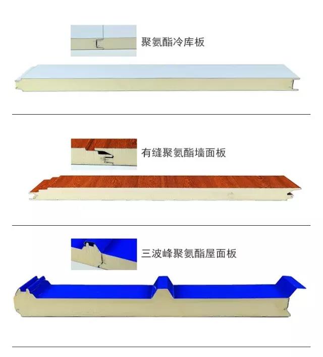 宝润达聚氨酯外墙保温板