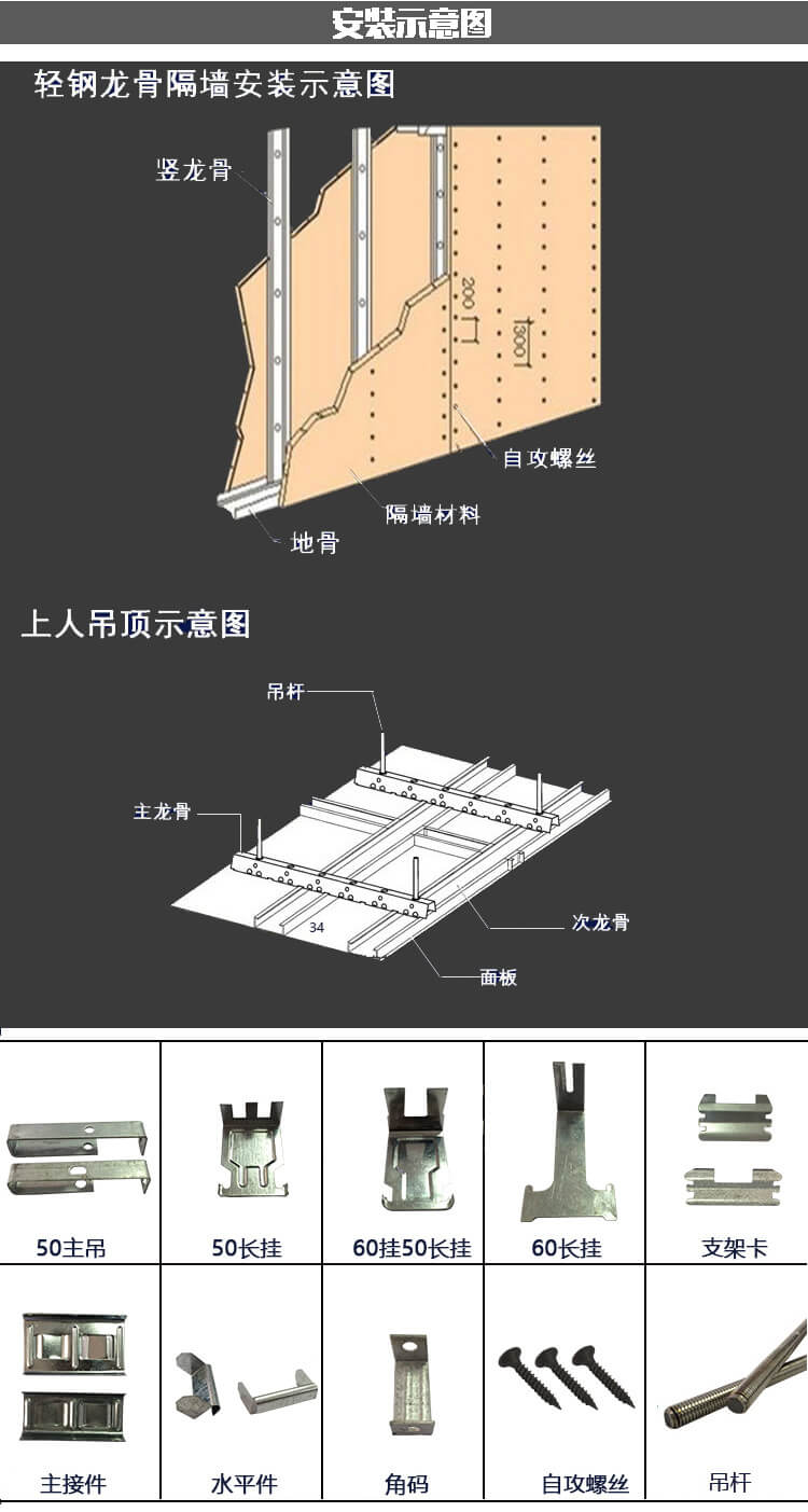 宝润达轻钢龙骨